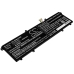 Baterija za prenosnik Asus CS-AUM433NB