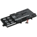 Baterija za prenosnik Asus CS-AUN591NB