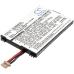 Baterija za Ebook, e-bralnik Amazon CS-ABD001SL