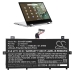 Baterija za prenosnik Asus CS-ACF320NB