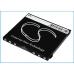 Namizni polnilnik Ntt docomo CS-ACS110SL