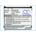 Namizni polnilnik Ntt docomo CS-ACS110SL
