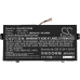 Baterija za prenosnik Acer CS-ACS713NB