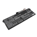Kompatibilna zamenjava baterije za Acer AP19B8M,KT0030G024