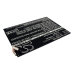 Kompatibilna zamenjava baterije za Acer 1ICP4/83/103-2,AP12D8K