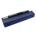 Notebook battery Acer Aspire One AO751h-52Yr