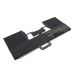 Apple MLXW3LL/A