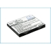 Mobile Phone Battery AMOI Momo Design MD02