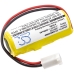 Medicinska baterija Carefusion CS-AMS286MD