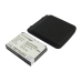 Namizni polnilnik Metropcs CS-AT5700XL