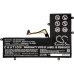 Kompatibilna zamenjava baterije za Asus 0B200-01470000,C21N1430
