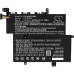 Asus E203NA