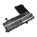 Asus VivoBook E14 E402WA-GA001T