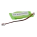 CMOS / BackUp Battery Asus Transformer TF101-A1