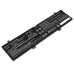 Asus ZenBook Pro 17 UM6702RC-M1011W