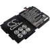 Kompatibilna zamenjava baterije za Asus C21N1413