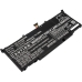 Asus ROG s5