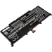 Asus ROG s5