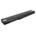 Asus K52JC