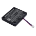 Batteries compatible with A&D Medical UM-211 Upper Arm Pressure Monitor CS-AUM211MD