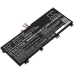 Asus TUF765GM-EW018T