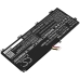 Asus TUF765GM-EW018T