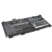 Asus VivoBook V551LA-CJ054P