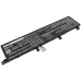 Asus Vivobook S15 S532FA-BQ005T