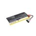 Kompatibilna zamenjava baterije za Asus 0B200-01140000,C11P1407 (1ICP5/41/79)