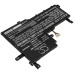 Asus VivoBook S15 S531FA-BQ032T