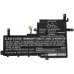 Asus VivoBook S15 S531FA-BQ032T