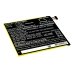 Kompatibilna zamenjava baterije za Asus 0B200-01290000,C11P1417