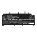 Asus ROG Flow X13 GV301QH-K6263T