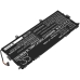Asus ZenBook 13 UX331UA-EG039T