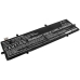 Asus ZenBook Flip 13 UX362FA-EL046R