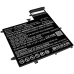 Asus ZenBook Flip S UX370UA-C4016T