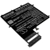 Asus ZenBook Flip S UX370UA-C4016T
