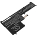 Asus UX390UA-GS046T