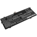 Asus VivoBook 14 X403FA-EB104T