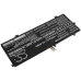Asus VivoBook 14 X403FA-EB104T
