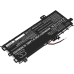 Asus X412UA