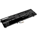 Notebook battery Asus ZenBook 14 UX434FQ-AI116T