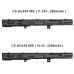 Notebook battery Asus R411MA
