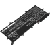 Asus ZenBook Flip UX461UN-E1022T