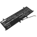 Asus ZenBook Duo UX481FL-BM5811T
