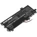 Baterija za prenosnik Asus CS-AUX412NB