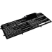 Asus ZenBook Flip UX360CA-C4011T