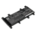 Asus R753UX-T4058T