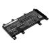 Asus R753UX-T4058T