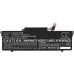 Asus ZenBook 14 UX435EA-A5024T